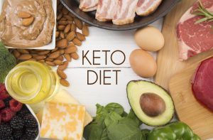 Is the Ketogenic Diet Optimal for CIRS patients?